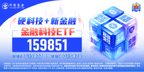 “金融信创+华为鸿蒙”双重驱动，金融科技ETF（159851）逆市收涨，轰出5.24亿元天量成交！